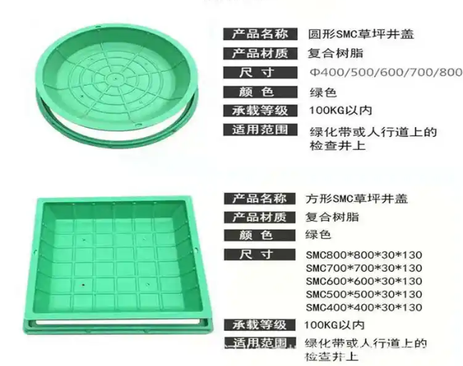 安新树脂复合种植井盖展示